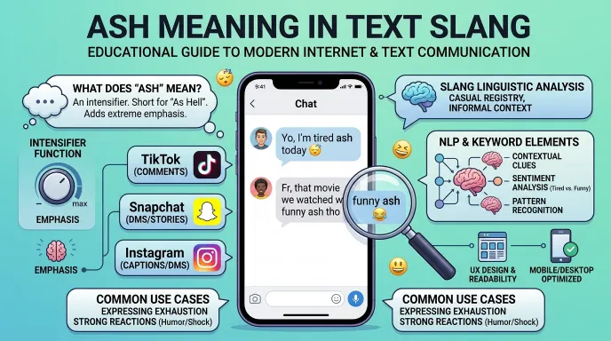 ash meaning in text slang