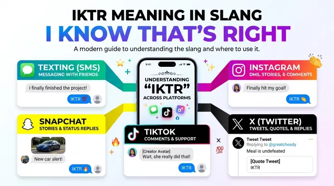iktr meaning slang