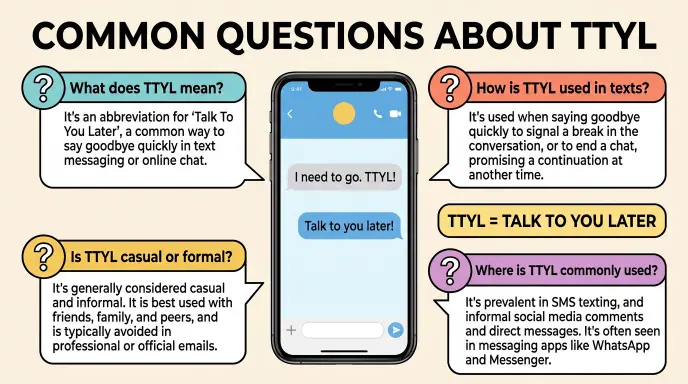 Common Questions About TTYL
