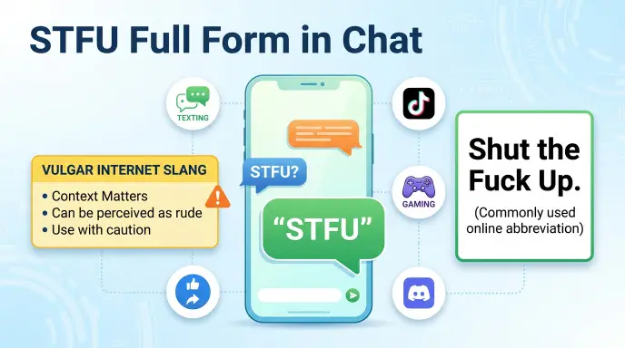 stfu full form in chat