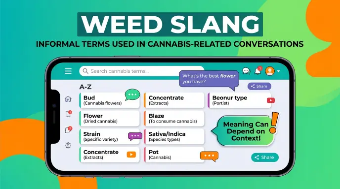 weed slang