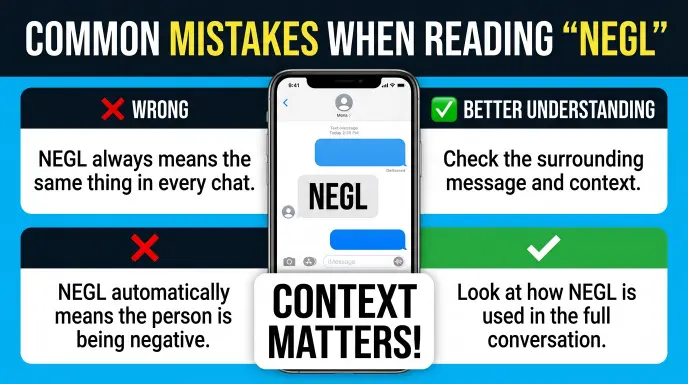 Common Mistakes When Reading NEGL
